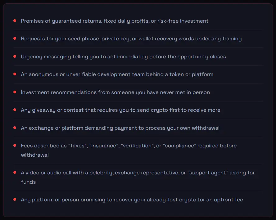 A checklist identifying common crypto scams, including promises of guaranteed returns, requests for seed phrases, and platforms demanding fees for withdrawals.