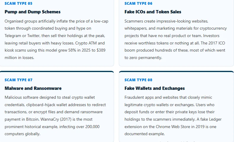 types of crypto scams