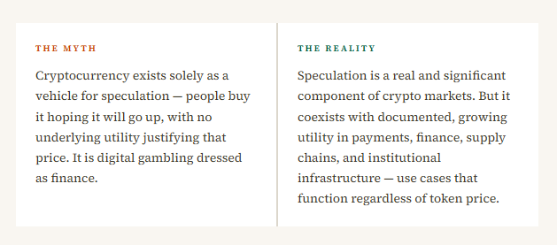 cryptocurrency myth and reality