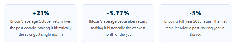 estadísticas del mercado de criptomonedas 