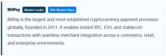Estadísticas de Bitpay 