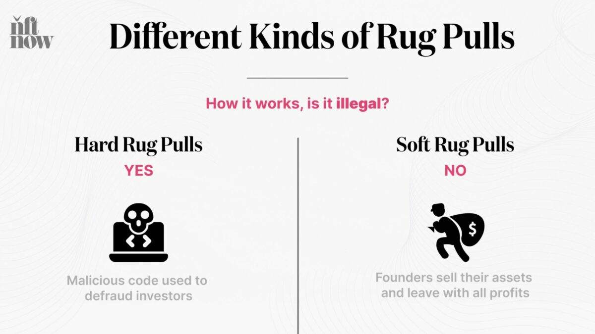 Pull Rug Base Rug Pulled! How to Avoid Crypto's Most Sinister Scams - UEEx Technology