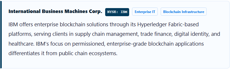 International Business Machine Corps