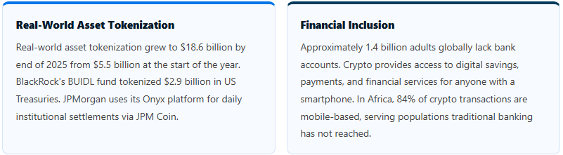 legitimate use of cryptocurrency
