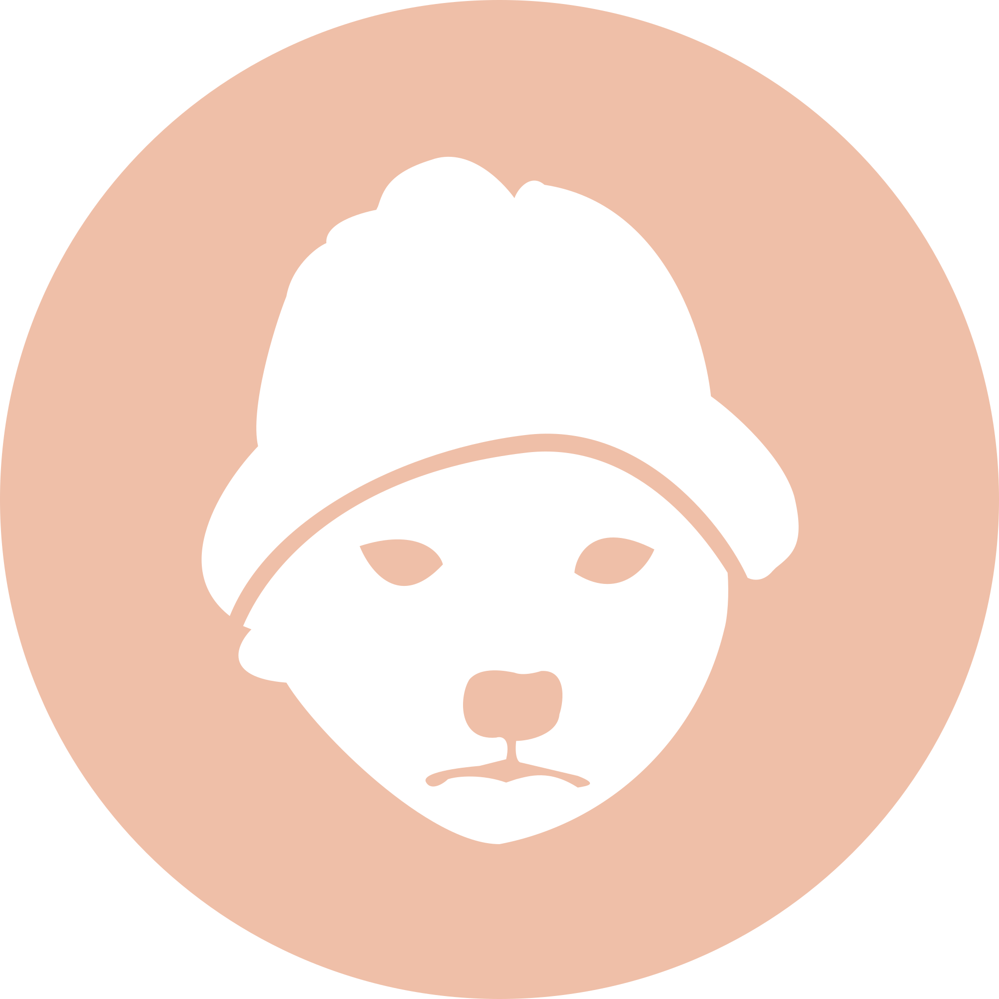 WIF