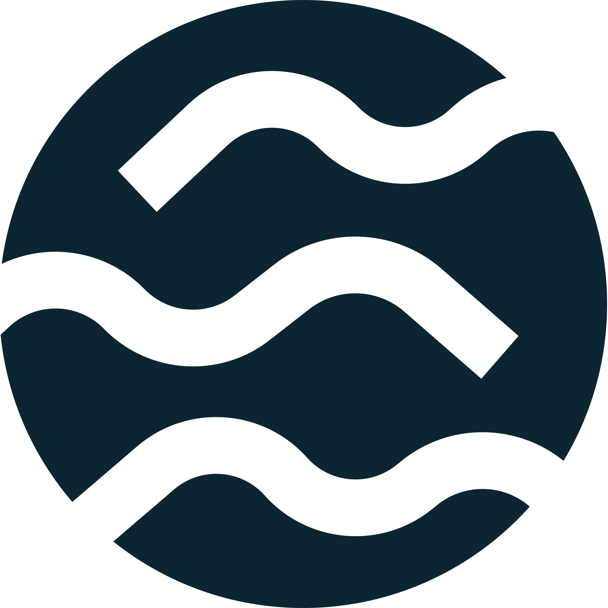 SEI