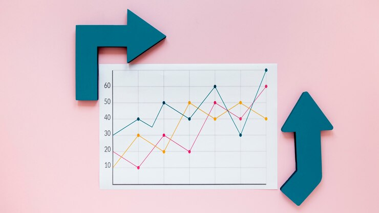 Arrows around a chart