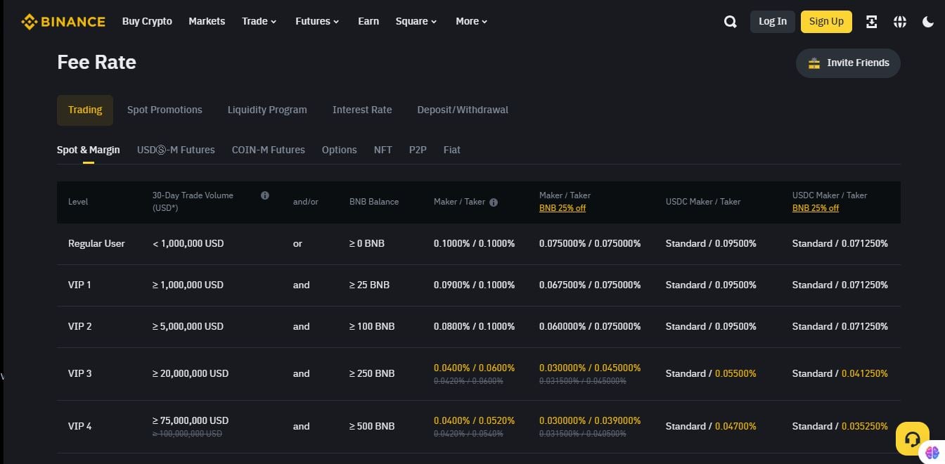 binance fees and deposits