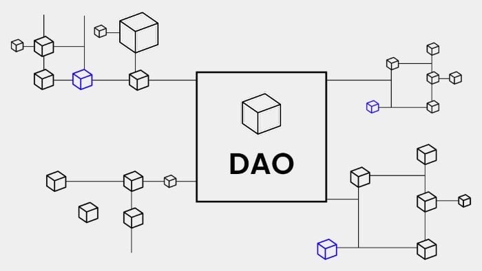 DAO design image