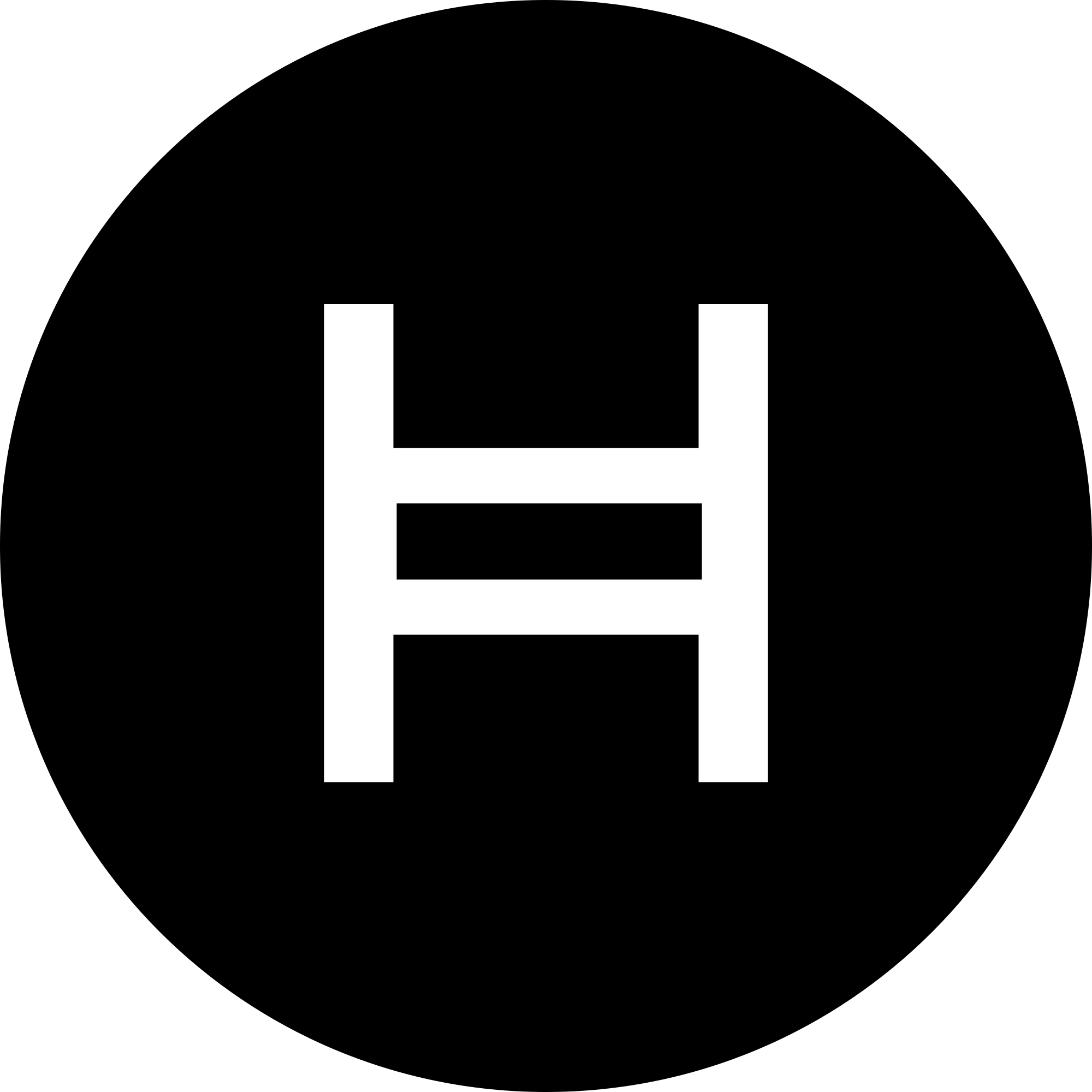 HBAR