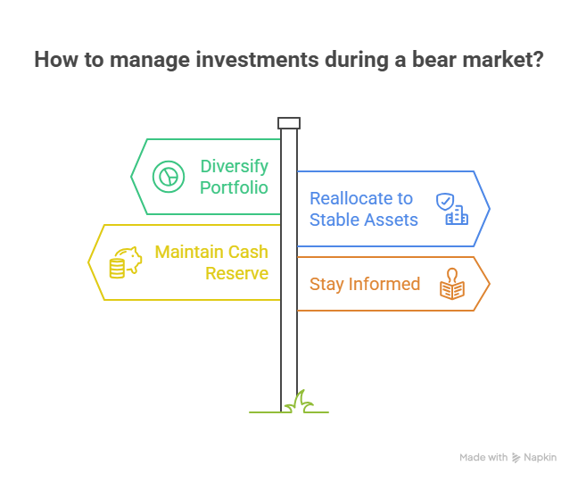 Risk management tips
