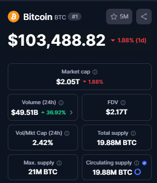 Bitcoin interface