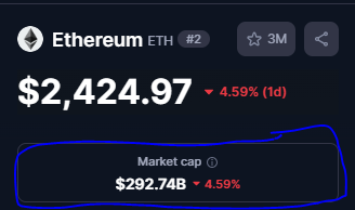 Ethereum interface