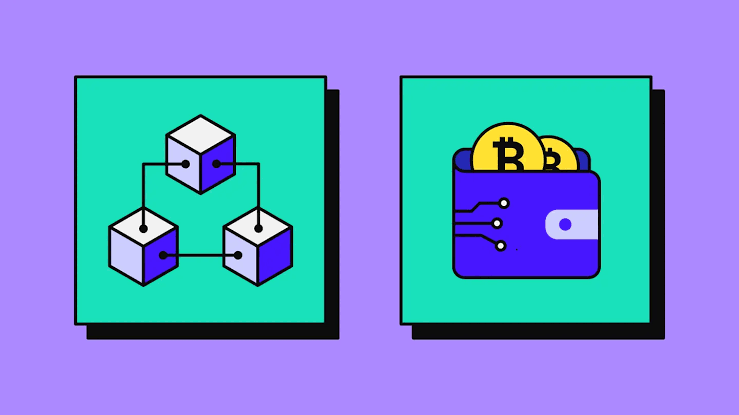 Drawings showing on-chain and off-chain