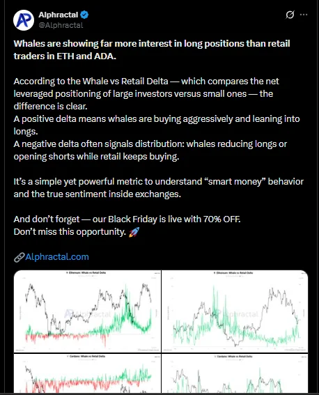 Alphractal post on X