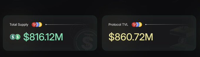 USDD total supply and protocol TVL