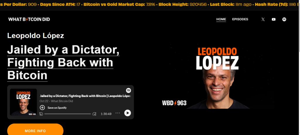 What bitcoin did podcast
