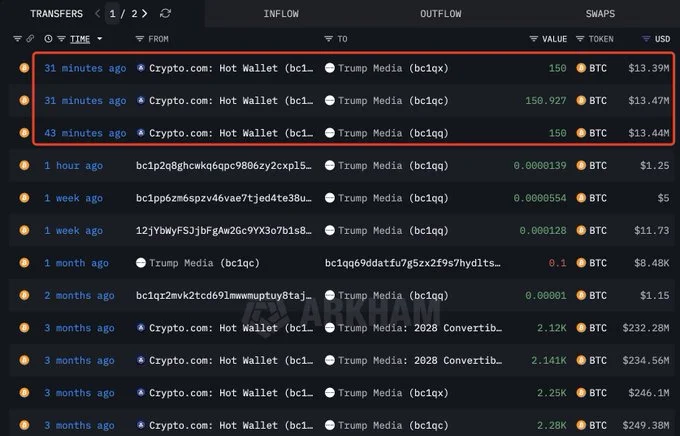 On chain data showing Trump Media BTC acquisition