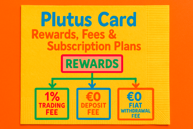 fees and subscription plans for the plutus card