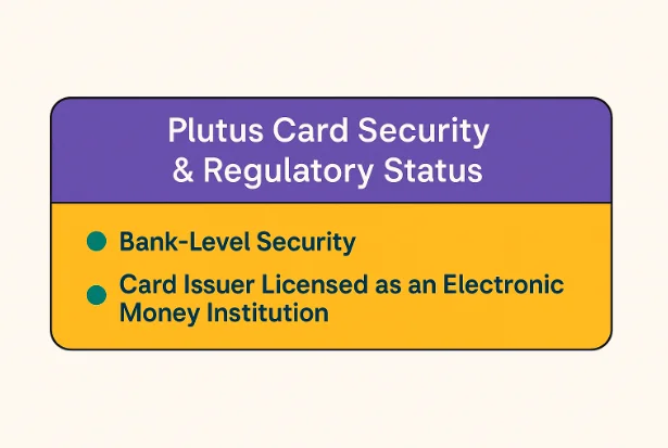 Image showing Plutus Card Security and Regulatory Status