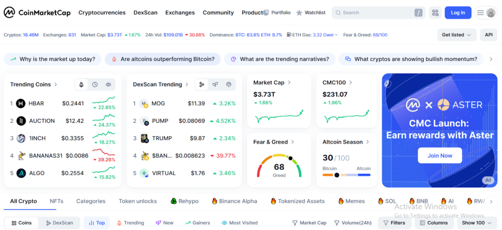 CoinMarketCap’s Homepage