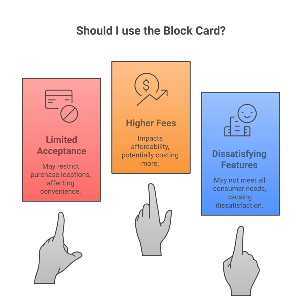 disadvantages of the block card