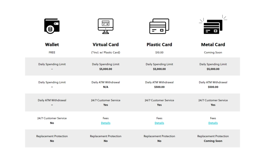 Available BlockCard