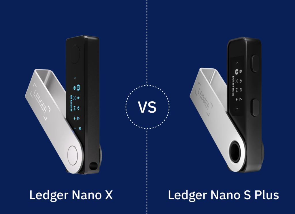 Ledger Products - The Wallets Nano S Plus & Nano X. Source: Blocktrade