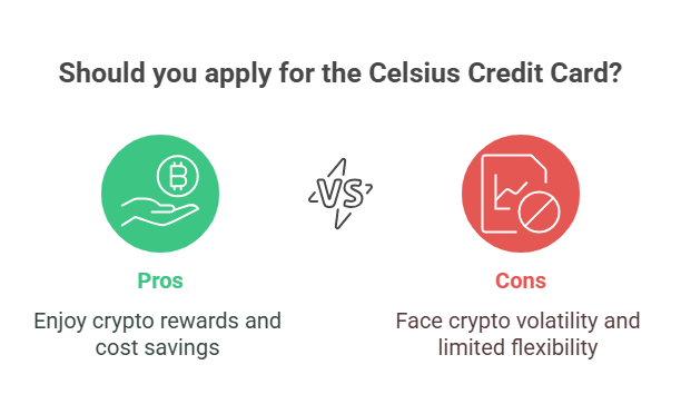Pros and Cons of the Celsius Credit Card