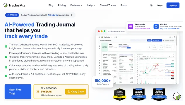 Tradesviz 网页显示网页内容和操作按钮