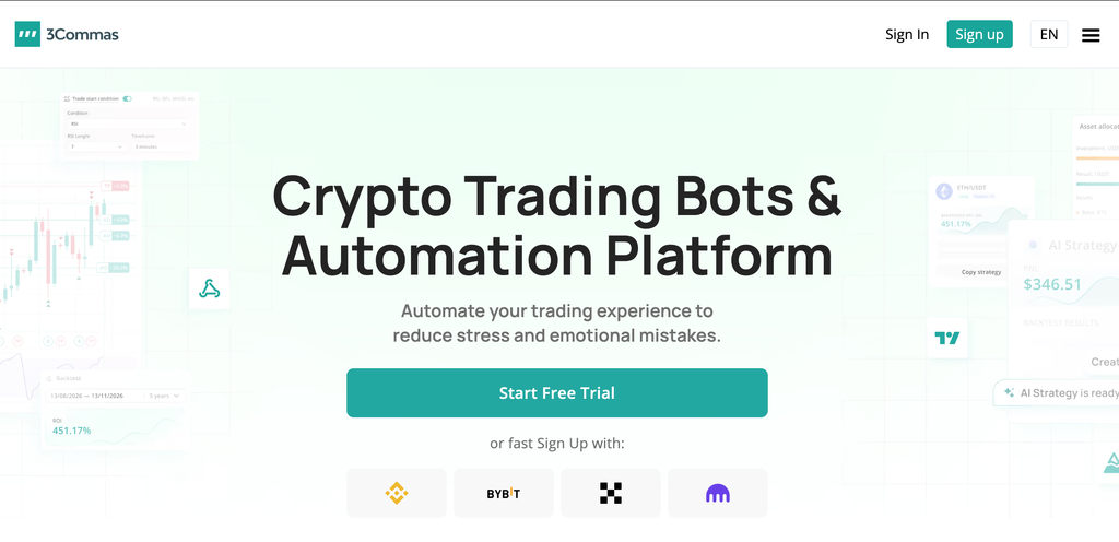 3Commas webpage displays web content, such as “Sign up,” “Start Free Trial,” and “Sign in” action buttons, and affiliated exchanges like Binance, Kraken, Bybit, and OKX, with the tagline "Crypto trading bots & automation platform.”