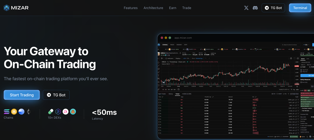 Mizar webpage displays an illustrated trading chart page and action buttons, with the tagline “Your Gateway to On-Chain Trading.”