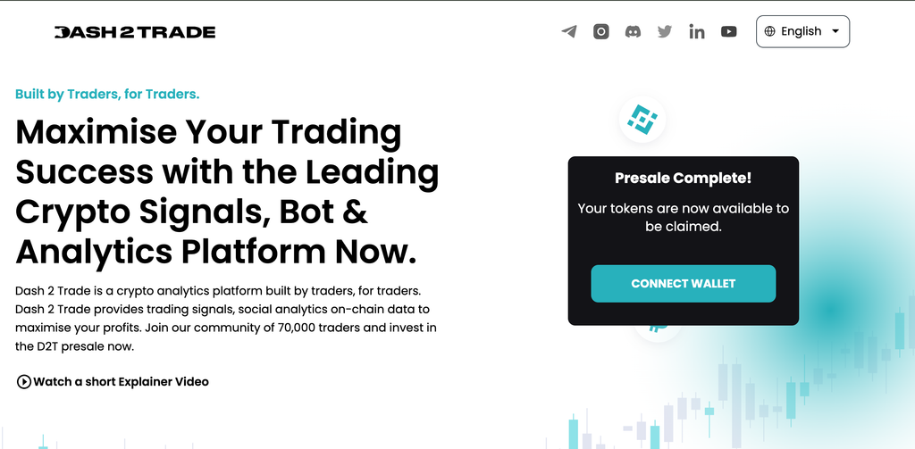 Dash 2 trade webpage shows the tagline “maximise your trading success with the leading crypto signals, bot & analytical platform now."