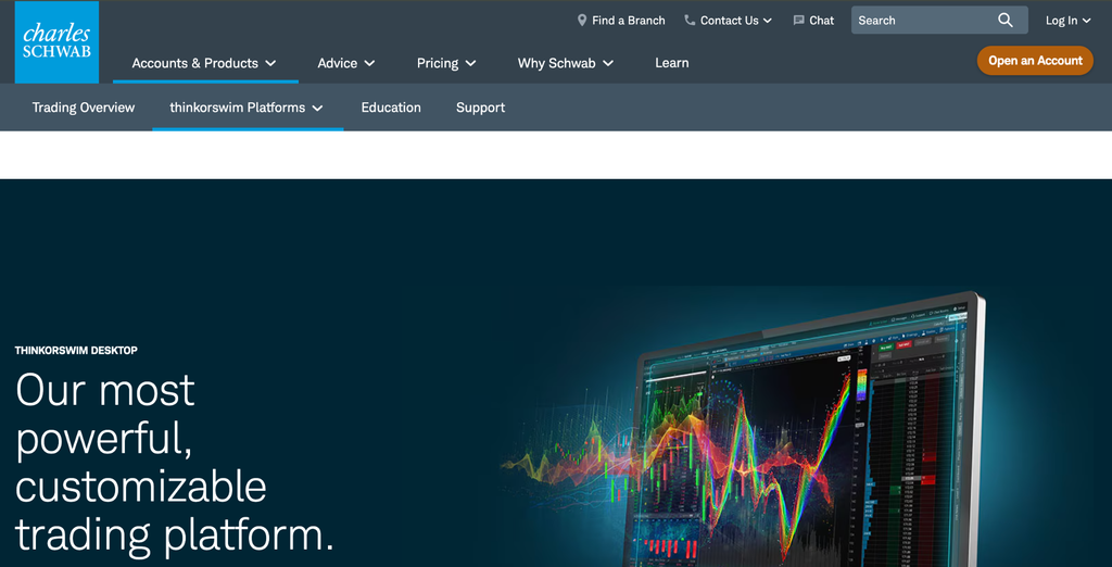 thinkorswim webpage logo