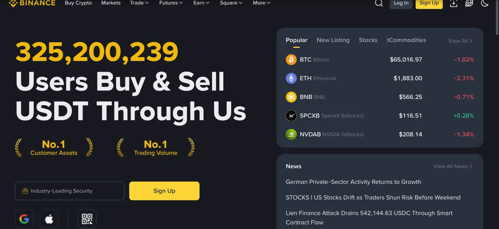 Image of Binance webpage showing web contents such as crypto assets, news, and the “Sign Up” and “Log In”action buttons 