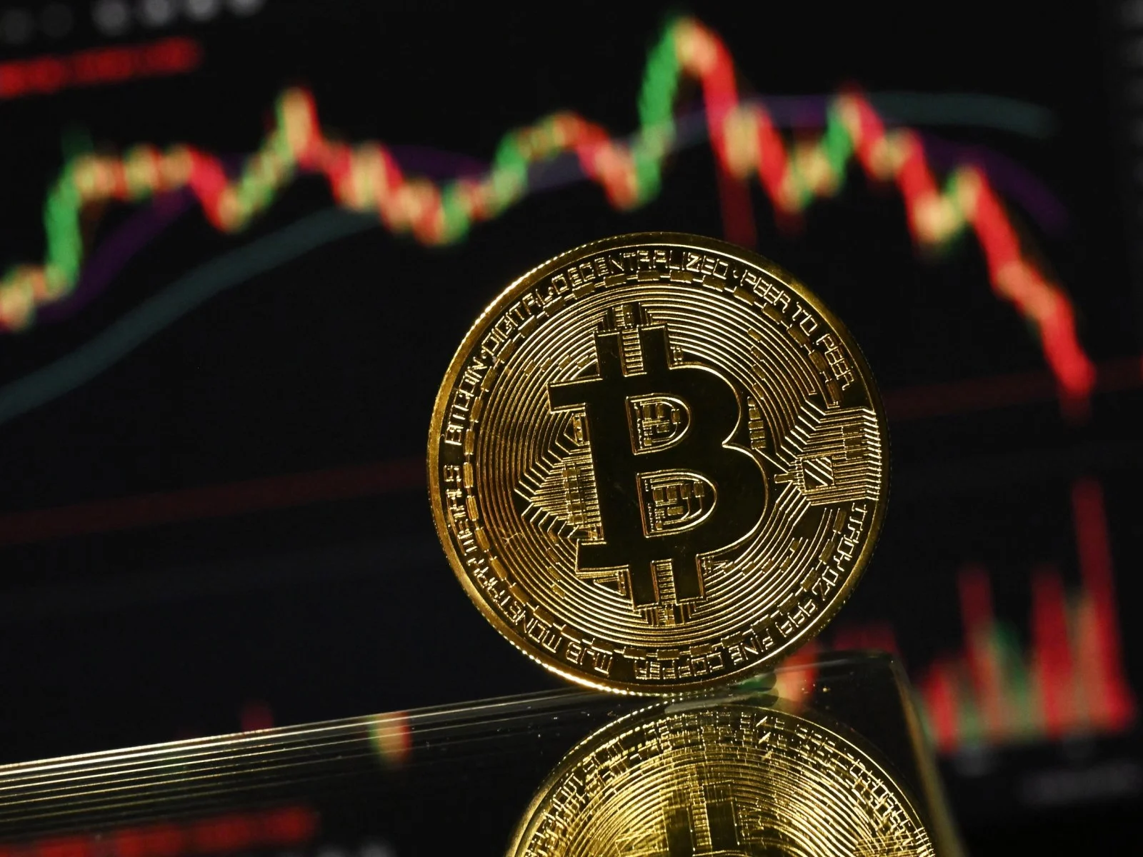Bitcoins More Extreme Trading records